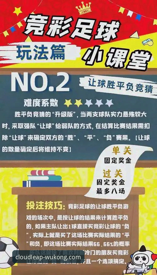 悟空体育平台最新动态：赛事竞猜玩法全面解析与实战指南