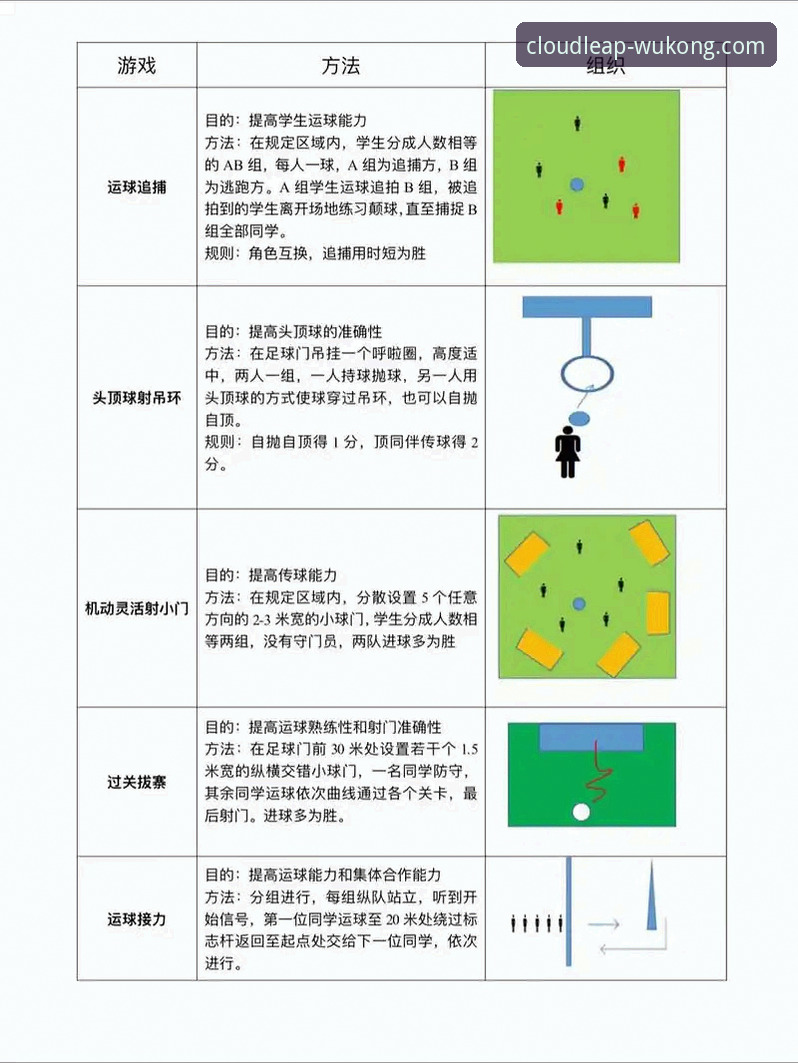 悟空体育赛事竞猜玩法详解：从入门到精通