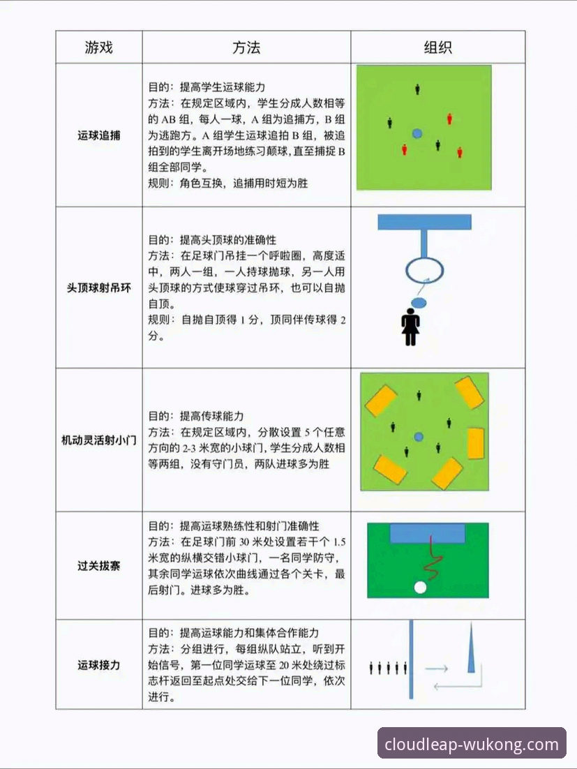 悟空体育精彩赛事使用技巧 悟空体育精彩赛事使用技巧最新动态:从入门到精通的操作指南与趋势洞察