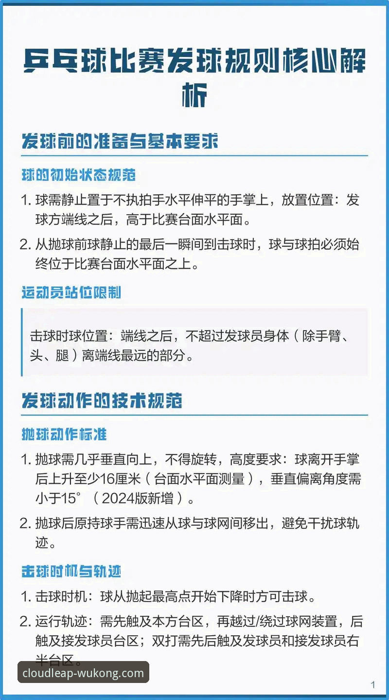 7个角度深度解析：悟空体育安全吗攻略（老用户经验分享）