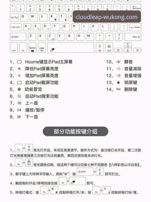 悟空体育7F3K使用指南 揭秘悟空体育7F3K使用指南:你不知道的高效操作与隐藏技巧
